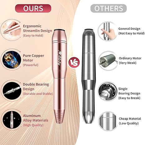 Electric Nail Drill Kit, Portable Electric Nail File for Acrylic Gel Nails, Professional Nail Drill Machine Efile Manicure Pedicure Tools with Gold Nail Drill Bits for Home Salon Use